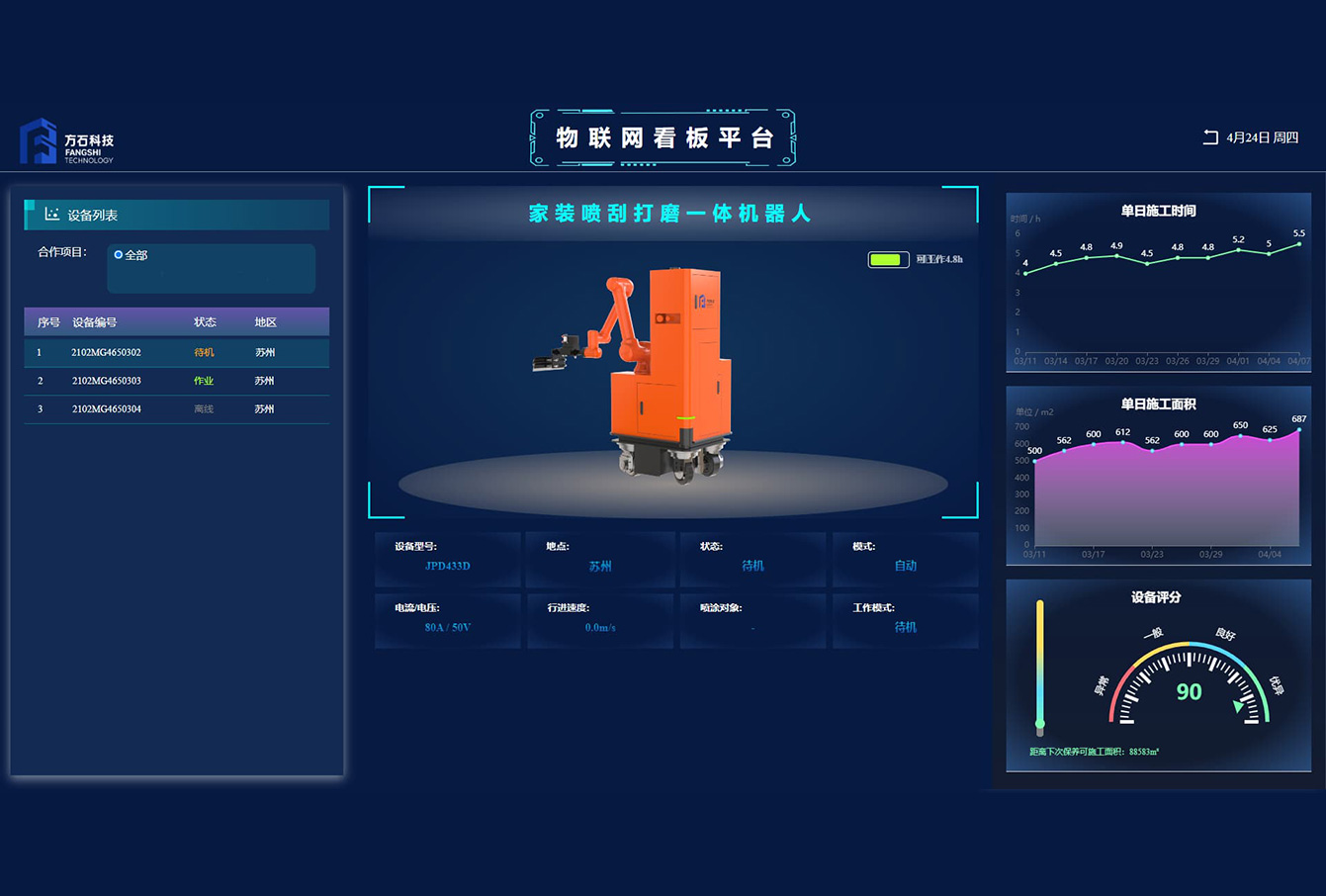 Self-developed AI-Driven Intelligent Construction System