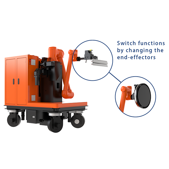 Spray-scraping & Sanding Integrated Robot DPD460E