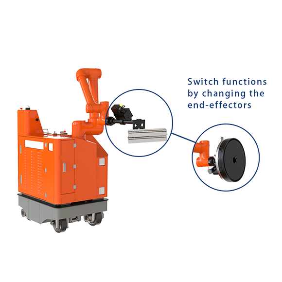 Spray-scraping & Sanding Integrated Robot 433D